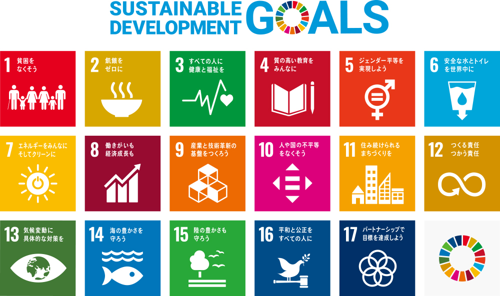 SDGs INITIATIVES